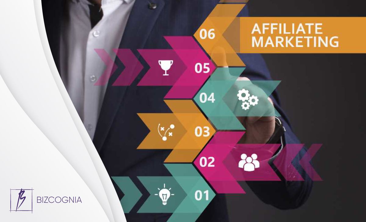 CPA Affiliate Marketing Featured Image